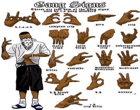 Dec 9, 2022 · Hand signs are the most famous way to identify Crip gang and it’s members. These hand signs are made by hand and finger gestures used by gang members to present their gang. In a Crip gang, they hold their hand and create the letter “C” as their gang sign. “C” is the first letter of “Crips” word, most gangs throw their gang name ... 